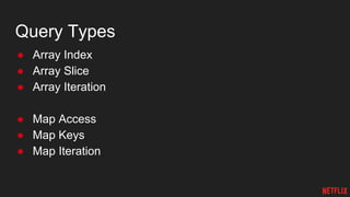 Query Types
● Array Index
● Array Slice
● Array Iteration
● Map Access
● Map Keys
● Map Iteration
 