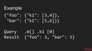 Example
{"foo": {"k1": [3,4]},
"bar": {"k1": [5,6]}}
Query: .m[] .k1 [0]
Result: {"foo": 3, "bar": 5}
 
