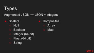 Types
Augmented JSON == JSON + integers
● Scalars
○ Null
○ Boolean
○ Integer (64 bit)
○ Float (64 bit)
○ String
● Composites
○ Array
○ Map
 