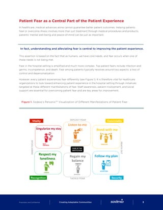 Patient Fear as a Central Part of the Patient Experience
In healthcare, medical advances alone cannot guarantee better patient outcomes. Helping patients
heal or overcome illness involves more than just treatment through medical procedures and products;
patients’ mental well-being and peace-of-mind can be just as important.
In fact, understanding and alleviating fear is central to improving the patient experience.
This assertion is based on the fact that as humans, we have core needs, and fear occurs when one of
these needs is not being met.
Fear in the hospital setting is amplified and much more complex. Top patient fears include infection and
germs, incompetence, and death. Fear among patients typically revolves around two aspects: a loss of
control and depersonalization.
However, every patient experiences fear differently (see Figure 1). It is therefore vital for healthcare
organizations to look toward enhancing patient experience in the hospital setting through initiatives
targeted at these different manifestations of fear. Staff awareness, patient involvement, and social
support are essential for overcoming patient fear and are key areas for improvement.
Loners Worriers
Self-Centrics
Attention-
Seekers
FEAR	
  OF	
  THE	
  
INSTITUTION	
  
DEFLECT FEAR
INNERFOCUS
REACHOUT
TACKLE FEAR
Vitality
Recognition
Conviviality
Security
Listen	
  to	
  me	
  
Bond	
  with	
  me	
  Singularize	
  my	
  stay	
  
Respect	
  my	
  
loneliness	
  
Follow	
  my	
  plan	
  Regain	
  my	
  
balance	
  
Figure 1. Sodexo’s PersonixTM
Visualization of Different Manifestations of Patient Fear
Proprietary and Confidential     Creating Adaptable Communities        3
 