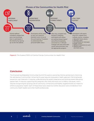 Conclusion
The Empowering Adaptable Communities Summit focused on several key themes pertaining to improving
the well-being of communities. Achieving this goal requires a population health approach that emphasizes
prevention over treatment. It requires understanding the patient experience and working toward alleviating
patient fears. It requires supporting the caregivers who treat and assist sick or elderly individuals. And it
requires recognizing the growing role of community connections and healthy neighborhoods as a means to
enhance population health. Each of these three topics deserves further discussion and consideration from
community health leaders and other health professionals.
Figure 2. The Sodexo/YMCA of Central Florida Communities for Health Pilot
6        Creating Adaptable Communities    Proprietary and Confidential
 