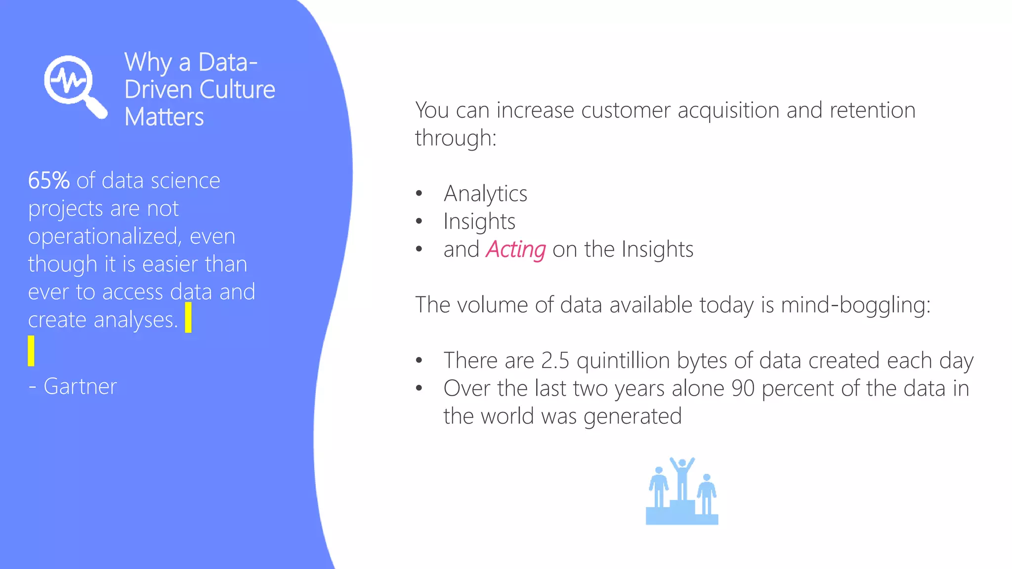 65% of data science
projects are not
operationalized, even
though it is easier than
ever to access data and
create analyses.
- Gartner
You can increase customer acquisition and retention
through:
• Analytics
• Insights
• and Acting on the Insights
The volume of data available today is mind-boggling:
• There are 2.5 quintillion bytes of data created each day
• Over the last two years alone 90 percent of the data in
the world was generated
Why a Data-
Driven Culture
Matters
 