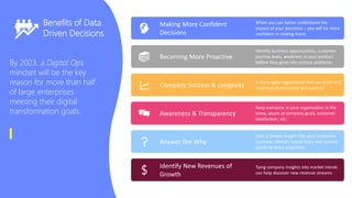 Creating a data driven culture | PPTX