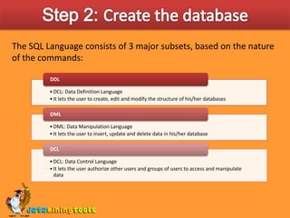 Step 2: Create the databaseSearching a DB witha Primary Key: EFFICIENTComputer: I got it! User: Search for Item with ID 102Database is searched and 1 entry matchesDB With a Primary KeyHence, always include primary keys in your DB deign