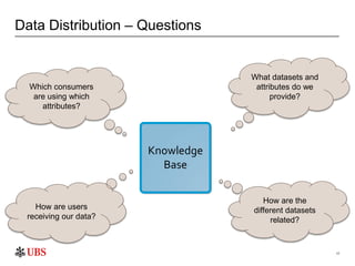 Creating a Data Distribution Knowledge Base using Neo4j, UBS | PPTX