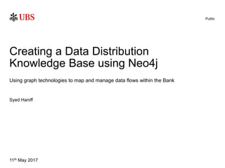 Public
11th May 2017
Syed Haniff
Creating a Data Distribution
Knowledge Base using Neo4j
Using graph technologies to map and manage data flows within the Bank
 