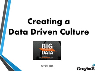 Creating a
Data Driven Culture
July 28, 2016
 