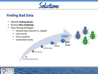 Creating a Data validation and Testing Strategy | PDF