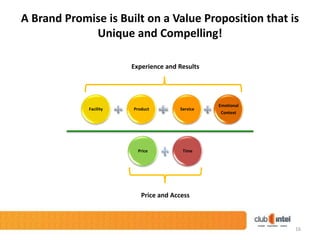 Creating a Differentiated Value Proposition & Brand Promise | PPTX