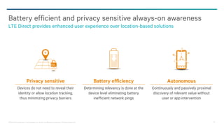 ©2013-2014 Qualcomm Technologies, Inc. and/or its affiliated companies. All Rights Reserved. 10
Battery efficient and privacy sensitive always-on awareness
LTE Direct provides enhanced user experience over location-based solutions
Privacy sensitive
Devices do not need to reveal their
identity or allow location tracking,
thus minimizing privacy barriers
Battery efficiency
Determining relevancy is done at the
device level eliminating battery
inefficient network pings
Autonomous
Continuously and passively proximal
discovery of relevant value without
user or app intervention
 