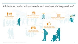 ©2013-2014 Qualcomm Technologies, Inc. and/or its affiliated companies. All Rights Reserved. 17
All devices can broadcast needs and services via “expressions”
Lisa via Social Match:
“I like shopping!”
Coffee Shop via Food Finder:
“Live music this afternoon” Smoothie Shop via Deal Finder:
“10% off your usual order”
Rob via Ticket Finder:
“Tickets for game today”
Jamie via Friend Finder:
“Looking for nearby friends”
 