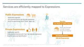 ©2013-2014 Qualcomm Technologies, Inc. and/or its affiliated companies. All Rights Reserved. 18
Services are efficiently mapped to Expressions
1 See appendix slide for more details on how this works. Note: Private Expression mappings based on a one-way hash function with a private key and permissions controlled via specific apps
Public Expressions
• Application agnostic
• Any proximal device can decode expression
• Good for advertising, local “finder” apps, etc.
Private Expressions
• Application specific
• Only proximal devices with “key” can decode expression
• Good for personal identification
Live Music @ Coffee House
00110000011101111….
Mobile app leverages
centrally managed
hierarchical mapping1
Service
128-bit Expression
 
