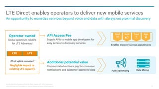 ©2013-2014 Qualcomm Technologies, Inc. and/or its affiliated companies. All Rights Reserved. 27
Additional potential value
Commercial advertisers pay for consumer
notifications and customer-approved data
API Access Fee
Supply APIs to mobile app developers for
easy access to discovery services
<1% of uplink resources*
LTE LTE
Enables discovery across apps/devices
LTE Direct enables operators to deliver new mobile services
An opportunity to monetize services beyond voice and data with always-on proximal discovery
Source: Qualcomm simulations; Assumes 10MHz system with ~2,000 expressions
Push Advertising Data Mining
Operator-owned
Global spectrum holders
for LTE Advanced
Negligible impact to
existing LTE capacity
Retail Social Travel Maps
 