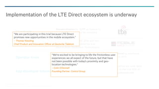 ©2013-2014 Qualcomm Technologies, Inc. and/or its affiliated companies. All Rights Reserved. 31
Implementation of the LTE Direct ecosystem is underway
1 Limited availability starting in May 2014
Standardization by 3GPP as feature in
Release 12 expected to be complete
late 2014
Demonstrated at MWC 2014 with live
over-the-air demo enabled by trial
devices from Qualcomm Technologies
Trial Announced by Deutsche Telekom
in Germany for 2014 enabled by trial
devices from Qualcomm Technologies
Partnerships Announced
with early app partners to create and
test use cases leveraging trial SDK by
Qualcomm Technologies1
Standards
Operator trials
Proof of concept
App developer interest
Trials Planned by additional
operators in 2014
Submit creative use case ideas
for access to the trial SDK at:
ltedirect.qualcomm.com
“We're excited to be bringing to life the frictionless user
experiences we all expect of the future, but that have
not been possible with today's proximity and geo-
location technologies.“
– Colin O’Donnell
Founding Partner, Control Group
“We are participating in this trial because LTE Direct
promises new opportunities in the mobile ecosystem.”
– Thomas Kiessling
Chief Product and Innovation Officer at Deutsche Telekom
 