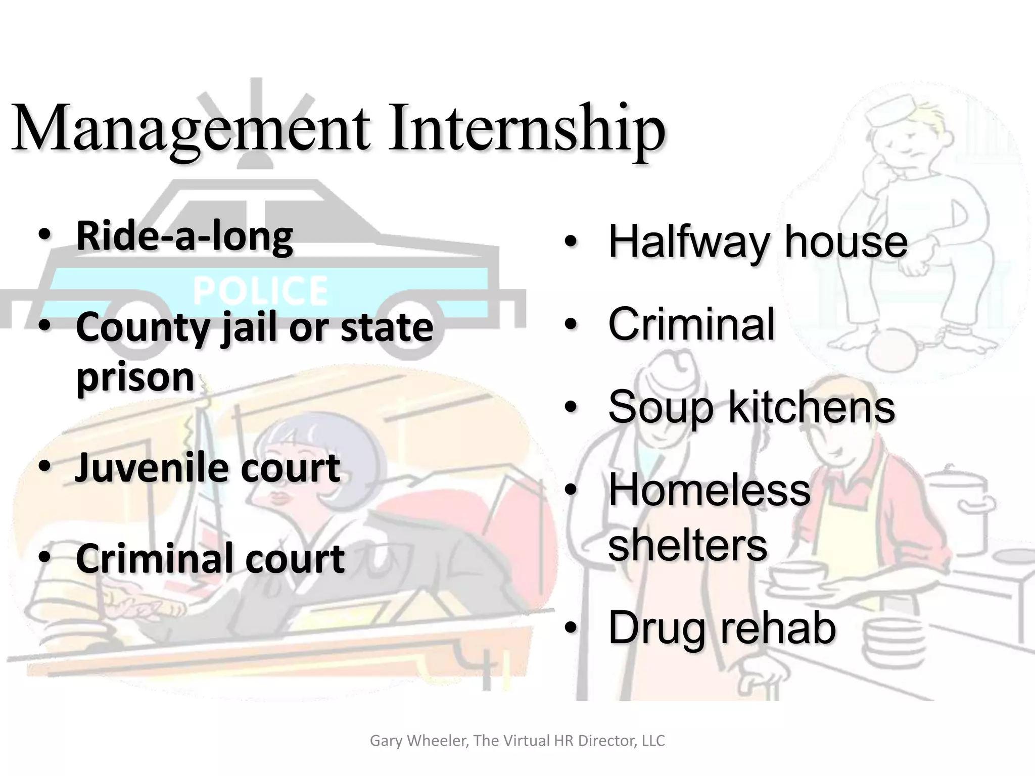 Management Internship
• Ride-a-long                                 • Halfway house
• County jail or state                        • Criminal
  prison
                                              • Soup kitchens
• Juvenile court
                                              • Homeless
• Criminal court                                shelters
                                              • Drug rehab

                   Gary Wheeler, The Virtual HR Director, LLC
 