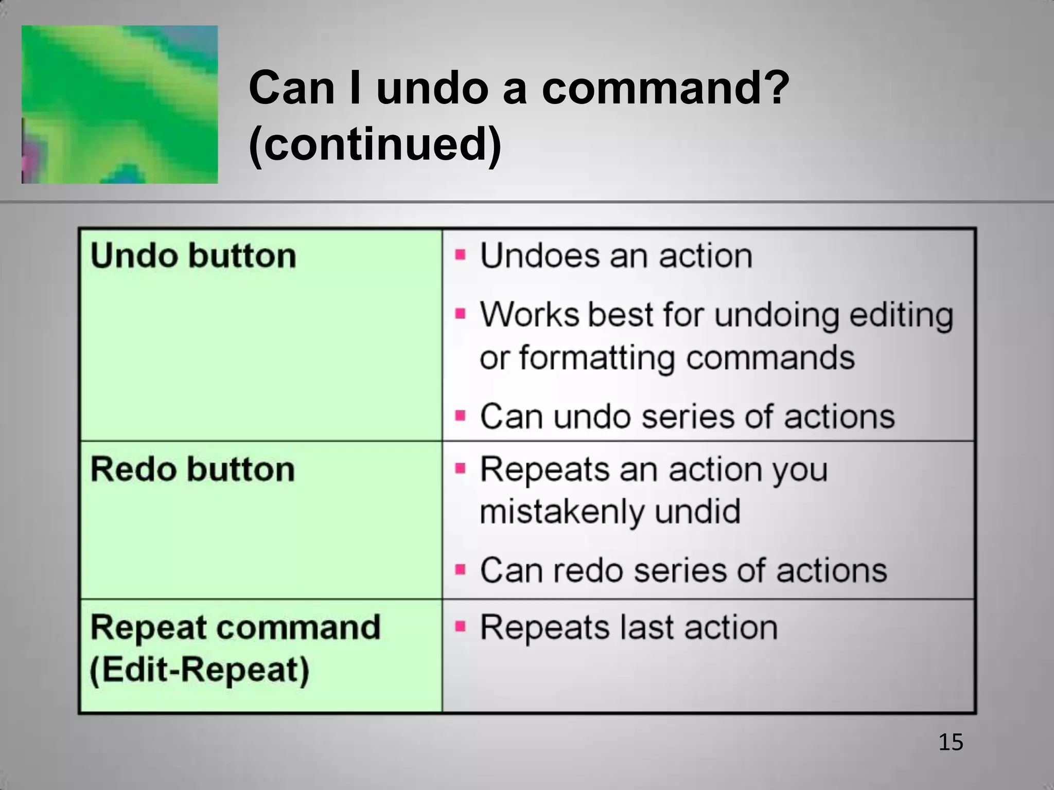 15Can I undo a command? (continued)