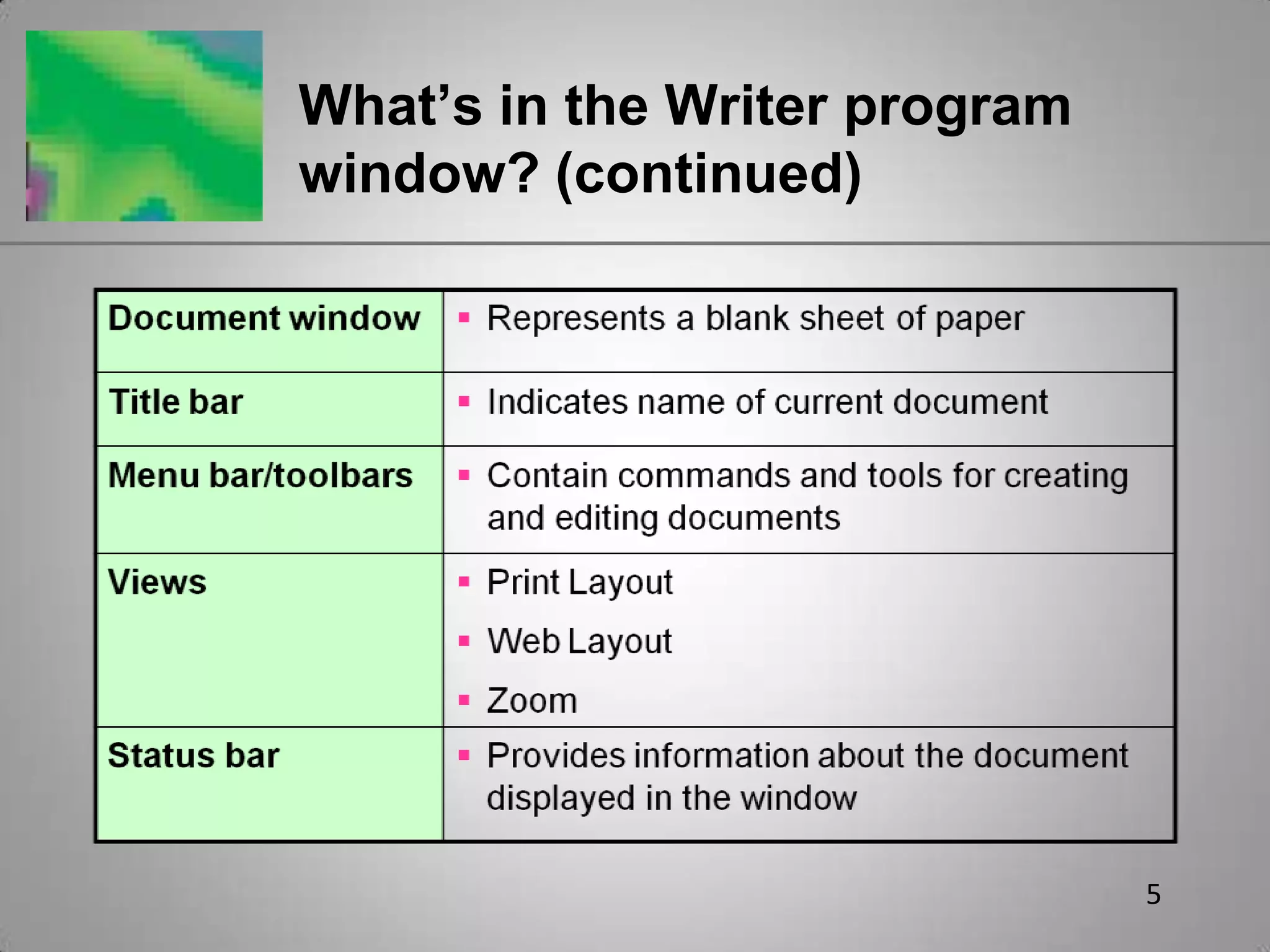 5What’s in the Writer program window? (continued)