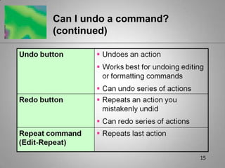 15Can I undo a command? (continued)