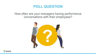 POLL QUESTION
© 2017 Saba Software, Inc.
How often are your managers having performance
conversations with their employees?
?
 
