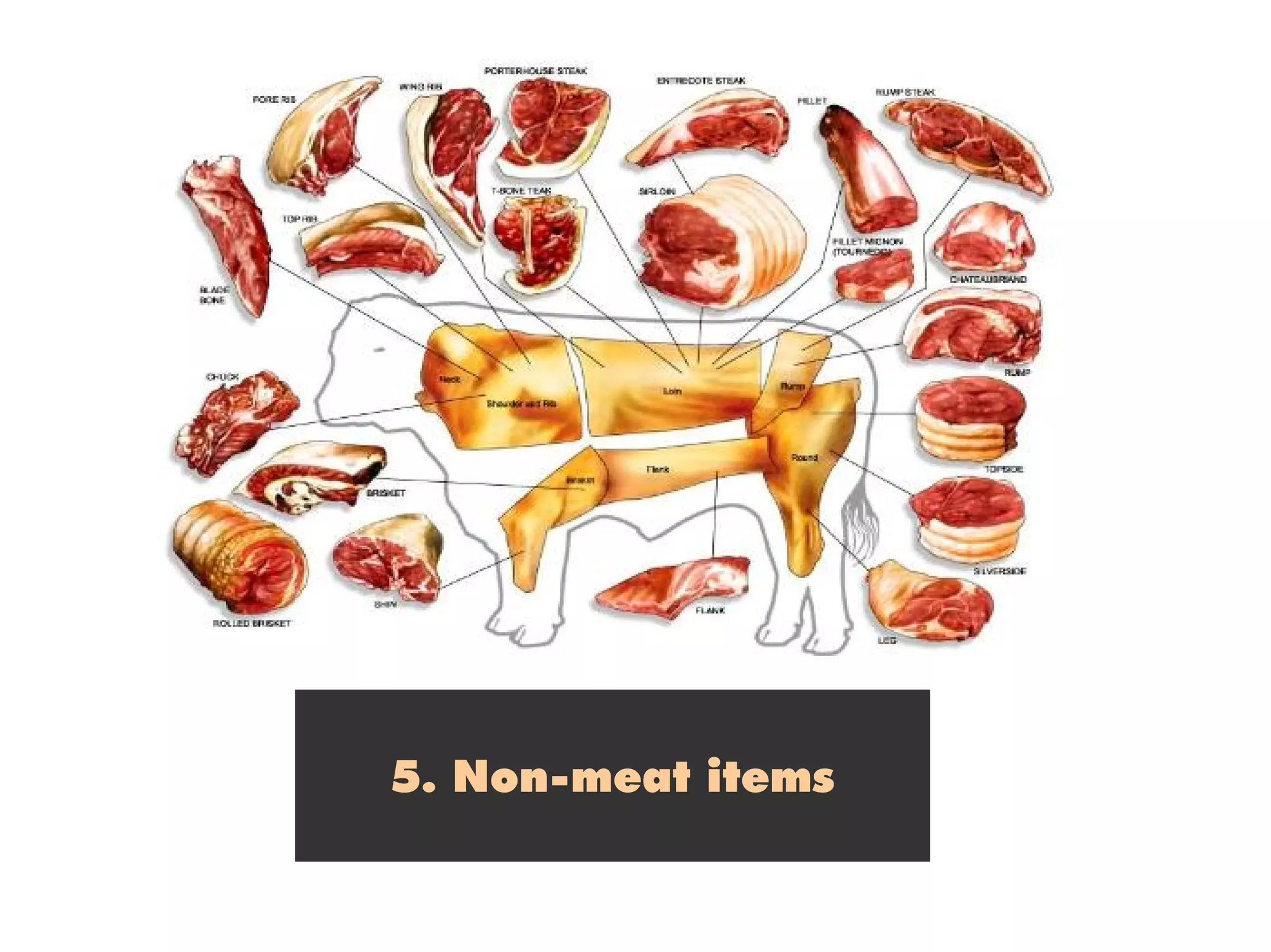 5. Non-meat items
 