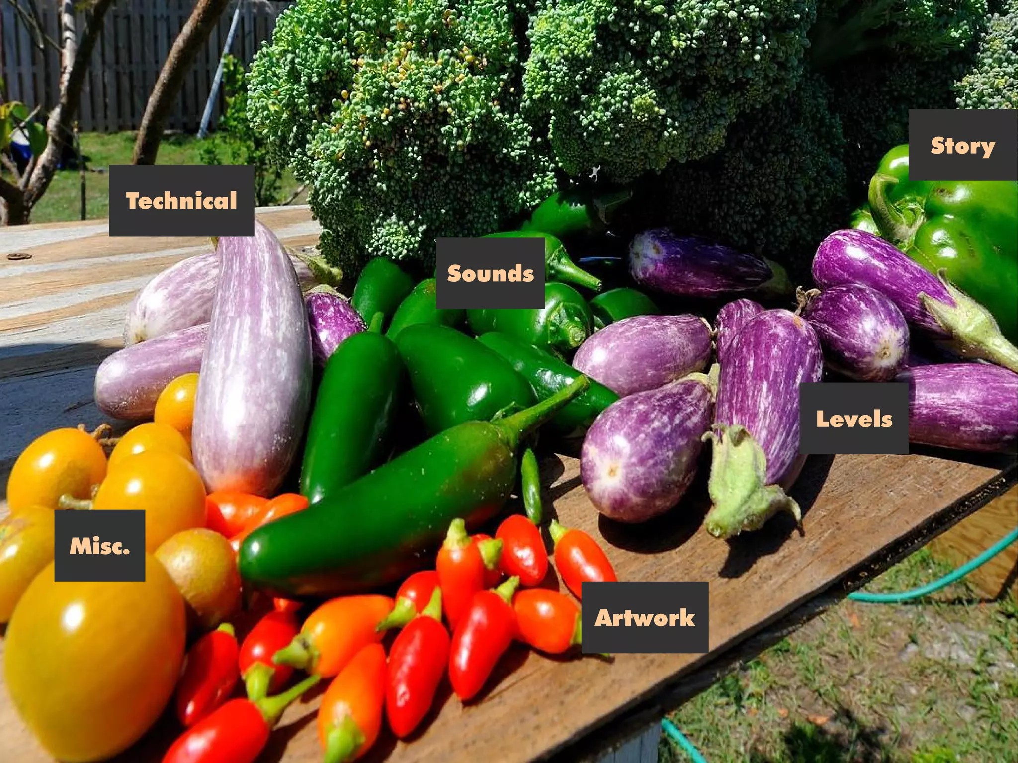 Story

    Technical


                Sounds




                                   Levels




Misc.


                         Artwork
 