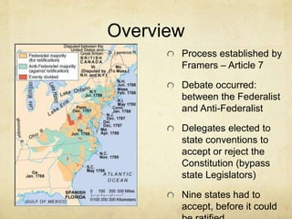 Overview 
Process established by 
Framers – Article 7 
Debate occurred: 
between the Federalist 
and Anti-Federalist 
Delegates elected to 
state conventions to 
accept or reject the 
Constitution (bypass 
state Legislators) 
Nine states had to 
accept, before it could 
be ratified 
 