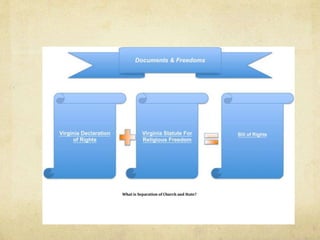 Creating agovernment1