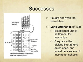 Successes 
Fought and Won the 
Revolution 
Land Ordinance of 1785 
Established unit of 
settlement for 
townships 
6 square miles, 
divided into 36-640 
acres each, one 
would be a source of 
income for schools 
 