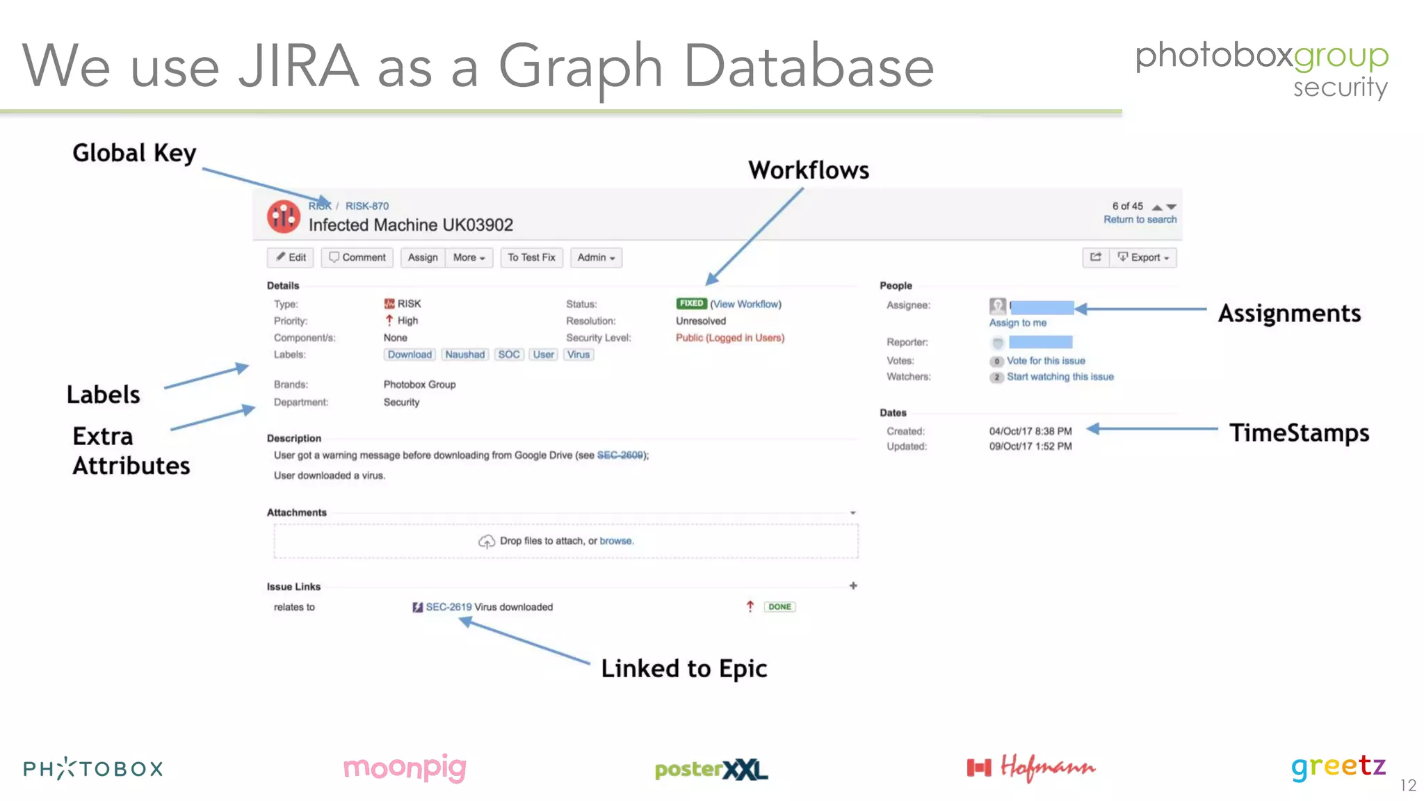 12
We use JIRA as a Graph Database
 