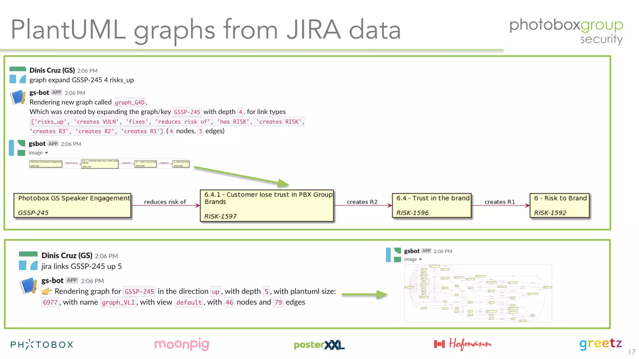 17
PlantUML graphs from JIRA data
 