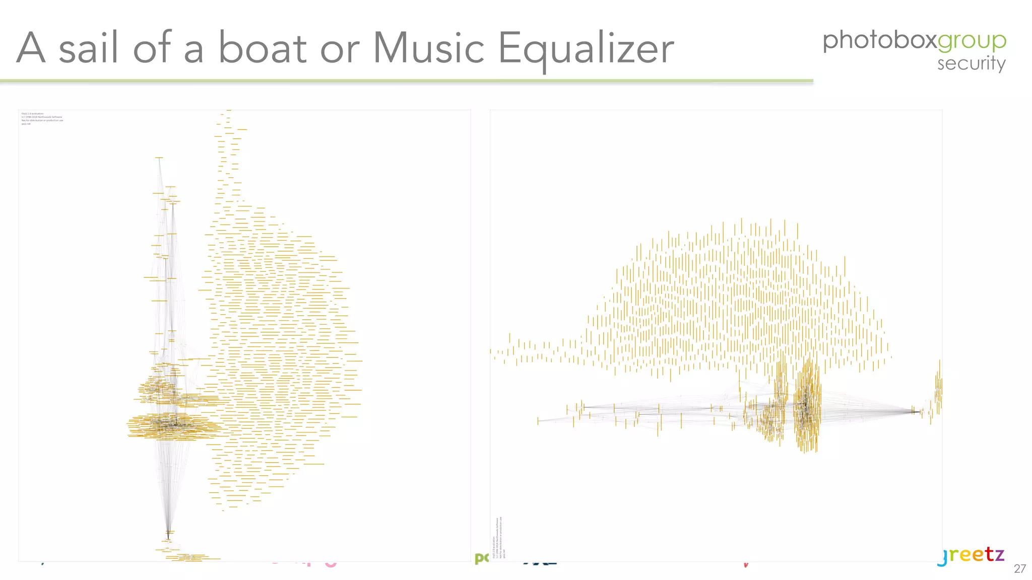27
A sail of a boat or Music Equalizer
 