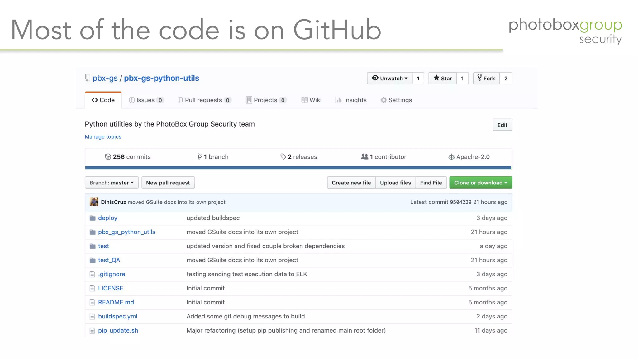 Most of the code is on GitHub
 