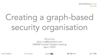 Creating a graph-based
security organisation
Dinis Cruz
dinis.cruz@photobox.com
OWASP London Chapter meeting
April / 2019
 