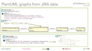 Creating a graph based security organisation - Apr 2019 (OWASP London chapter meeting)