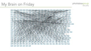 Creating a graph based security organisation - Apr 2019 (OWASP London chapter meeting)