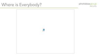 Creating a graph based security organisation - Apr 2019 (OWASP London chapter meeting)