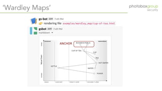 Creating a graph based security organisation - Apr 2019 (OWASP London chapter meeting)