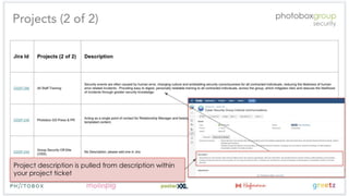 Creating a graph based security organisation - Apr 2019 (OWASP London chapter meeting)