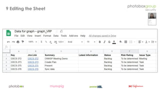 Creating a graph based security organisation - Apr 2019 (OWASP London chapter meeting)