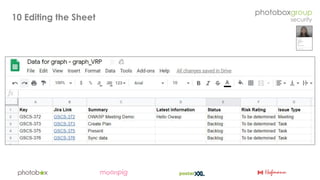 Creating a graph based security organisation - Apr 2019 (OWASP London chapter meeting)