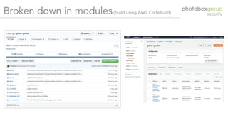 Creating a graph based security organisation - Apr 2019 (OWASP London chapter meeting)
