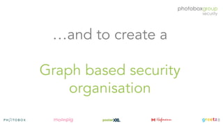 Creating a graph based security organisation - Apr 2019 (OWASP London chapter meeting)