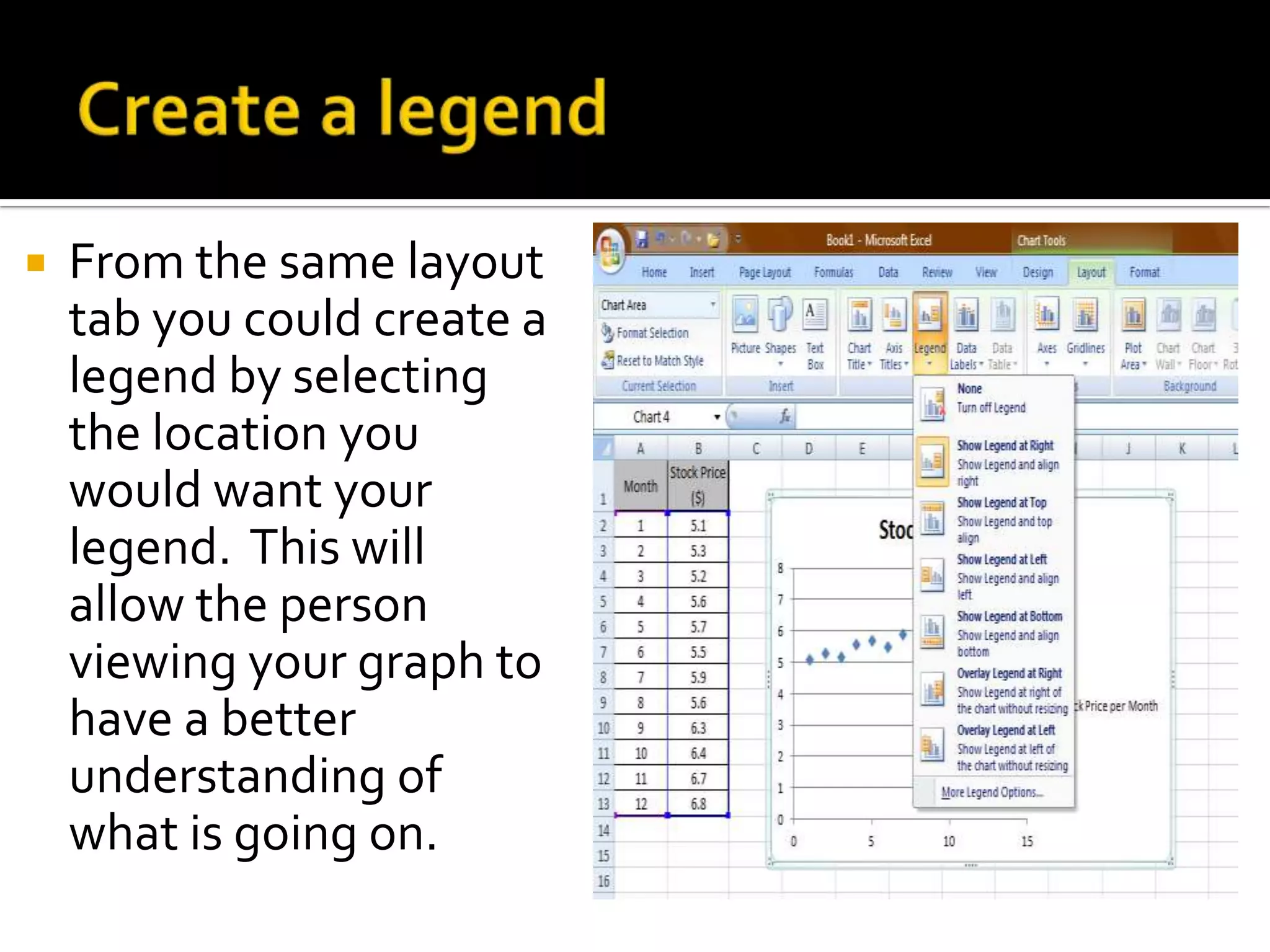   From the same layout
    tab you could create a
    legend by selecting
    the location you
    would want your
    legend. This will
    allow the person
    viewing your graph to
    have a better
    understanding of
    what is going on.
 