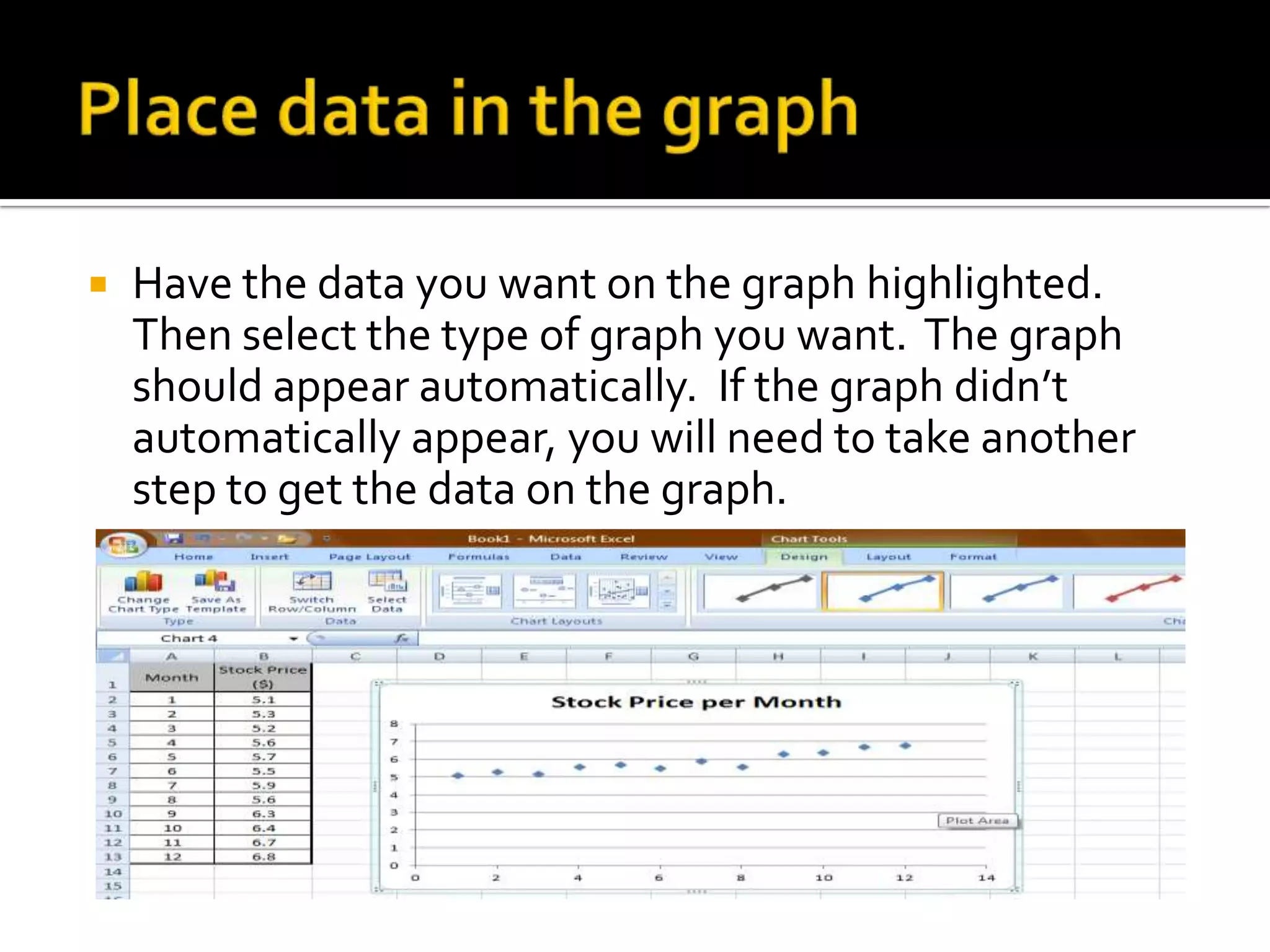    Have the data you want on the graph highlighted.
    Then select the type of graph you want. The graph
    should appear automatically. If the graph didn’t
    automatically appear, you will need to take another
    step to get the data on the graph.
 