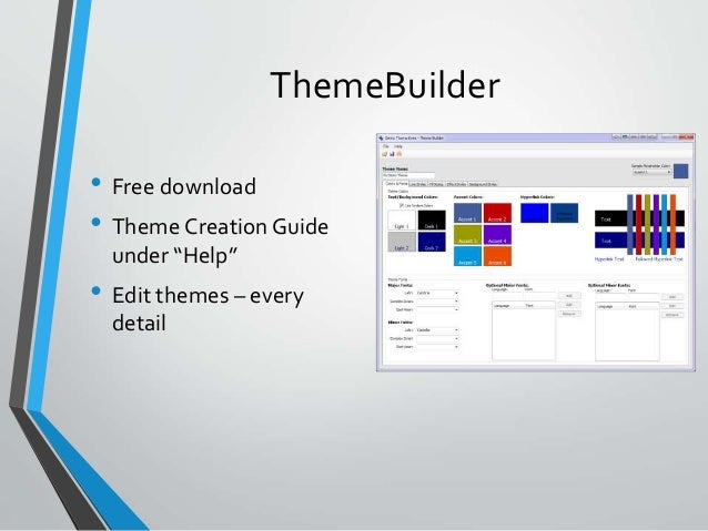 creating a custom powerpoint template