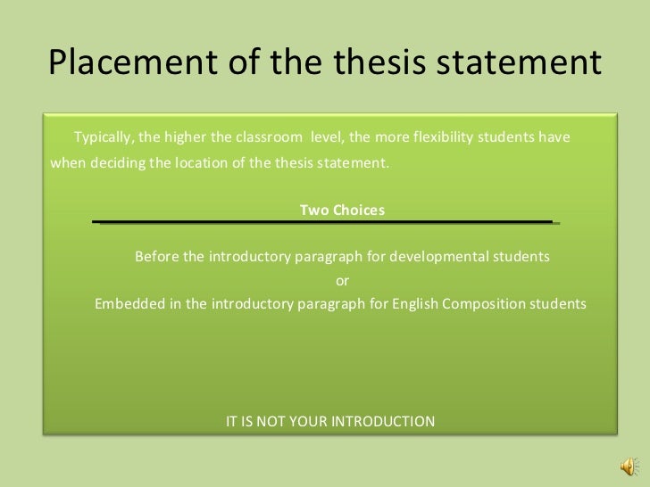 thesis statement placement