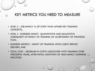KEY METRICS YOU NEED TO MEASURE
• LEVEL 3 - JOB IMPACT: % OF STAFF WHO APPLIED KEY TRAINING
CONCEPTS;
• LEVEL 4 - BUSINESS IMPACT: QUANTITATIVE AND QUALITATIVE
ASSESSMENT OF IMPACT OF TRAINING OF ACHIEVEMENT OF STRATEGIC
PLAN;
• BUSINESS METRICS - IMPACT OF TRAINING UPON CLIENT SERVICE
DELIVERY; AND
• TOTAL COST - DECREASE IN COSTS ASSOCIATED WITH TRAINING OVER
PRECEDING YEARS, AFTER INITIAL ADOPTION OF HIGH-IMPACT LEARNING
PRACTICES.
 