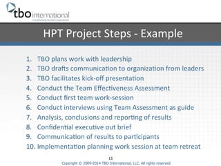 HPT 
Project 
Steps 
-­‐ 
Example 
1. TBO 
plans 
work 
with 
leadership 
2. TBO 
draas 
communica%on 
to 
organiza%on 
from 
leaders 
3. TBO 
facilitates 
kick-­‐off 
presenta%on 
4. Conduct 
the 
Team 
Effec%veness 
Assessment 
5. Conduct 
first 
team 
work-­‐session 
6. Conduct 
interviews 
using 
Team 
Assessment 
as 
guide 
7. Analysis, 
conclusions 
and 
repor%ng 
of 
results 
8. Confiden%al 
execu%ve 
out 
brief 
9. Communica%on 
of 
results 
to 
par%cipants 
10. Implementa%on 
planning 
work 
session 
at 
team 
retreat 
13 
Copyright © 2009-2014 TBO International, LLC. All rights reserved. 
