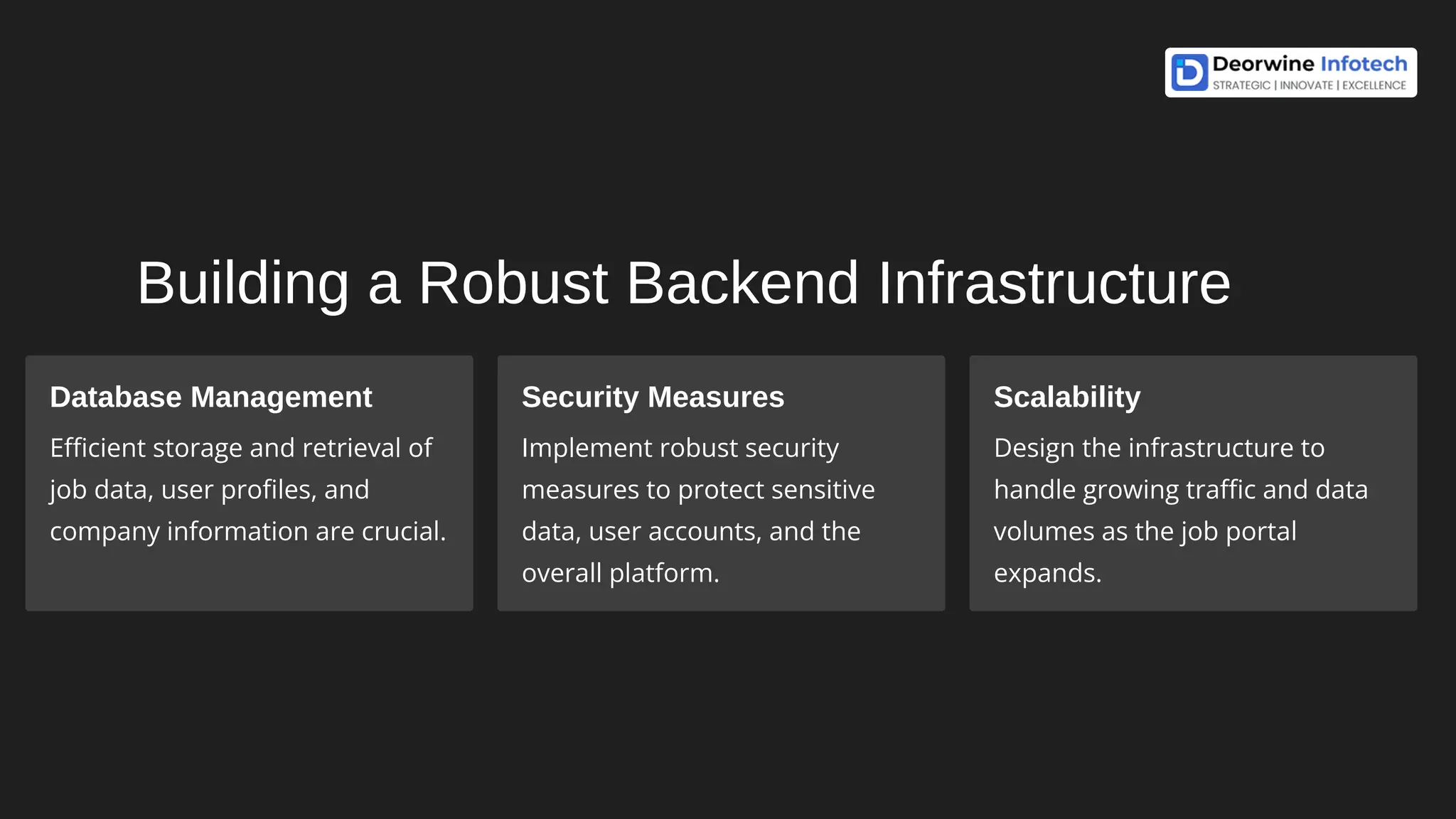 Building a Robust Backend Infrastructure
Database Management
Efficient storage and retrieval of
job data, user profiles, and
company information are crucial.
Security Measures
Implement robust security
measures to protect sensitive
data, user accounts, and the
overall platform.
Scalability
Design the infrastructure to
handle growing traffic and data
volumes as the job portal
expands.
 