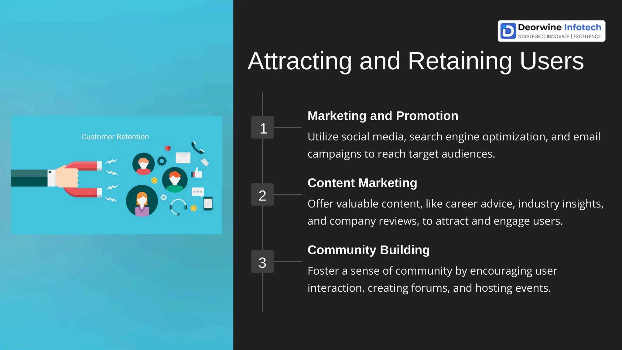 Attracting and Retaining Users
1
Marketing and Promotion
Utilize social media, search engine optimization, and email
campaigns to reach target audiences.
2
Content Marketing
Offer valuable content, like career advice, industry insights,
and company reviews, to attract and engage users.
3
Community Building
Foster a sense of community by encouraging user
interaction, creating forums, and hosting events.
 